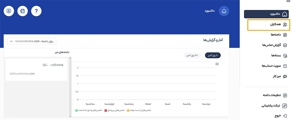 بخش همکاران در درتماس