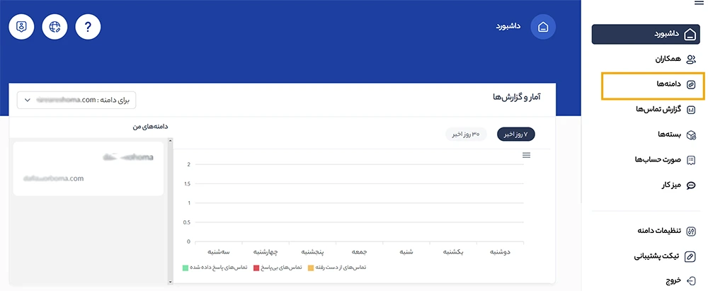 افزودن دامنه در پرتال درتماس