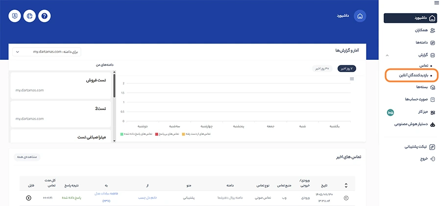 مشاهده بازدیدکنندگان آنلاین