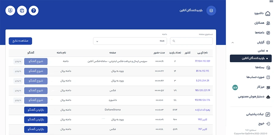 گزارش بازدیدکنندگان آنلاین