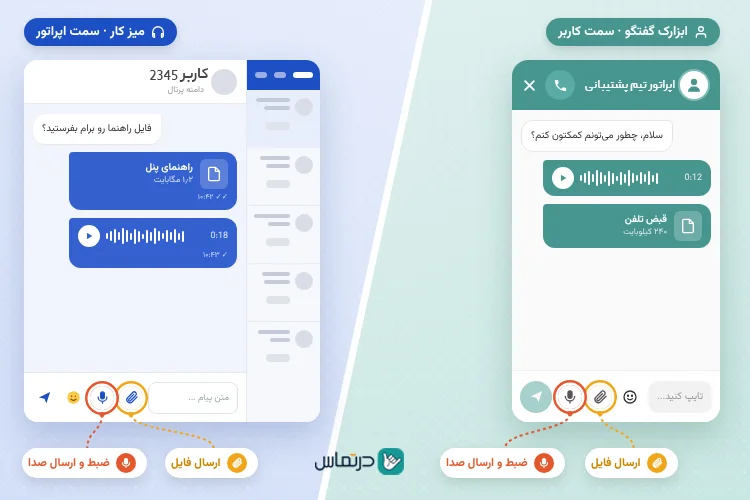 ارسال فایل و صوت به کاربر و اپراتور